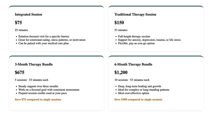 Pricing chart with four therapy options: Integrated Session $75, Traditional Therapy Session $150, 3-Month Therapy Bundle $675, and 6-Month Therapy Bundle $1,200, each with session details.